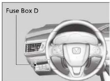 Fuse Box D