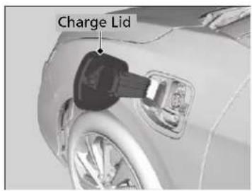 Charge Lid