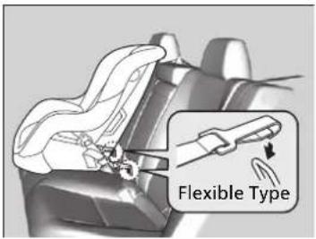 Flexible Type
