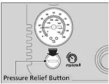 Pressure Relief Button PSV/PSA