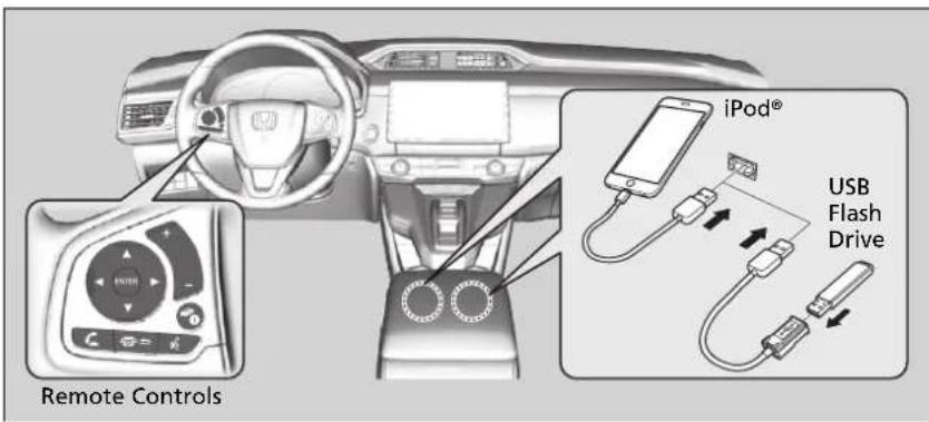 Remote Controls iPod® USB Flash Drive