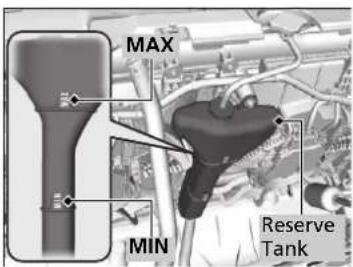 MAX MIN Reserve Tank