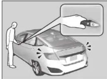 Honda Clarity Electric (2018) - ■Unlocking the doors and trunk - 1
