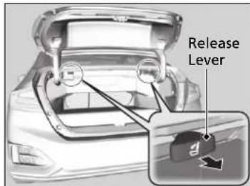 Release Lever