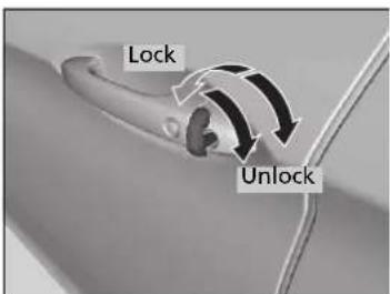 Lock Unlock