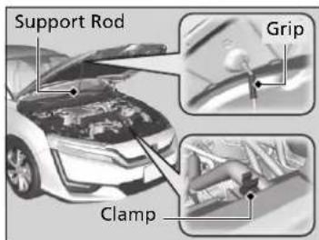Support Rod Grip Clamp