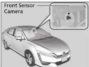 Front Sensor Camera