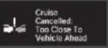 Honda Clarity Electric (2018) - Driver Information Interface Warning and Information Messages - 49