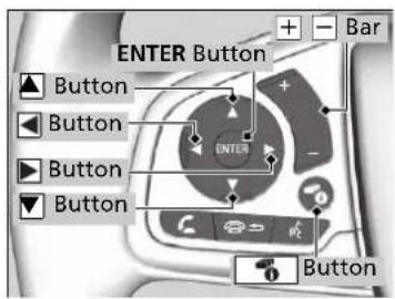 ENTER Button ▲ Button ◀ Button ▶ Button ▼ Button + - Bar ENTER Button Button