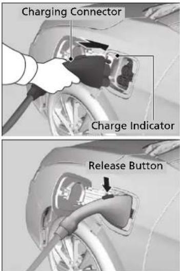 Charging Connector Charge Indicator Release Button