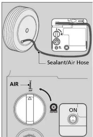 Sealant/Air Hose AIR OFFAIR ON