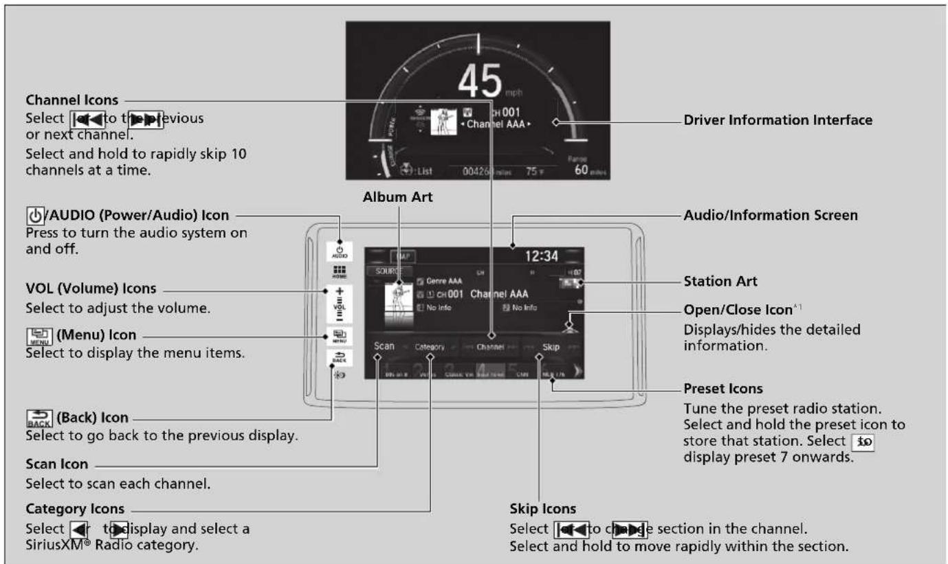 Channel Icons Select to the previous or next channel. Select and hold to rapidly skip 10 channels at a time. Driver Information Interface 45 mph Ch001 Channel AAA List 00426 minutes 75 F 60 minutes Audio/Information Screen Album Art 12:34 VOL (Volume) Icons Select to adjust the volume. (Menu) Icon Select to display the menu items. Station Art Open/Close Icon® Displays/hides the detailed information. Preset Icons Tune the preset radio station. Select and hold the preset icon to store that station. Select to display preset 7 onwards. Back(Back) Icon Select to go back to the previous display. Scan Icon Select to scan each channel. Category Icons Select to display and select a SiriusXM® Radio category. Skip Icons Select to change section in the channel. Select and hold to move rapidly within the section.