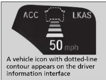 ACC LKAS 50 mph A vehicle icon with dotted-line contour appears on the driver information interface