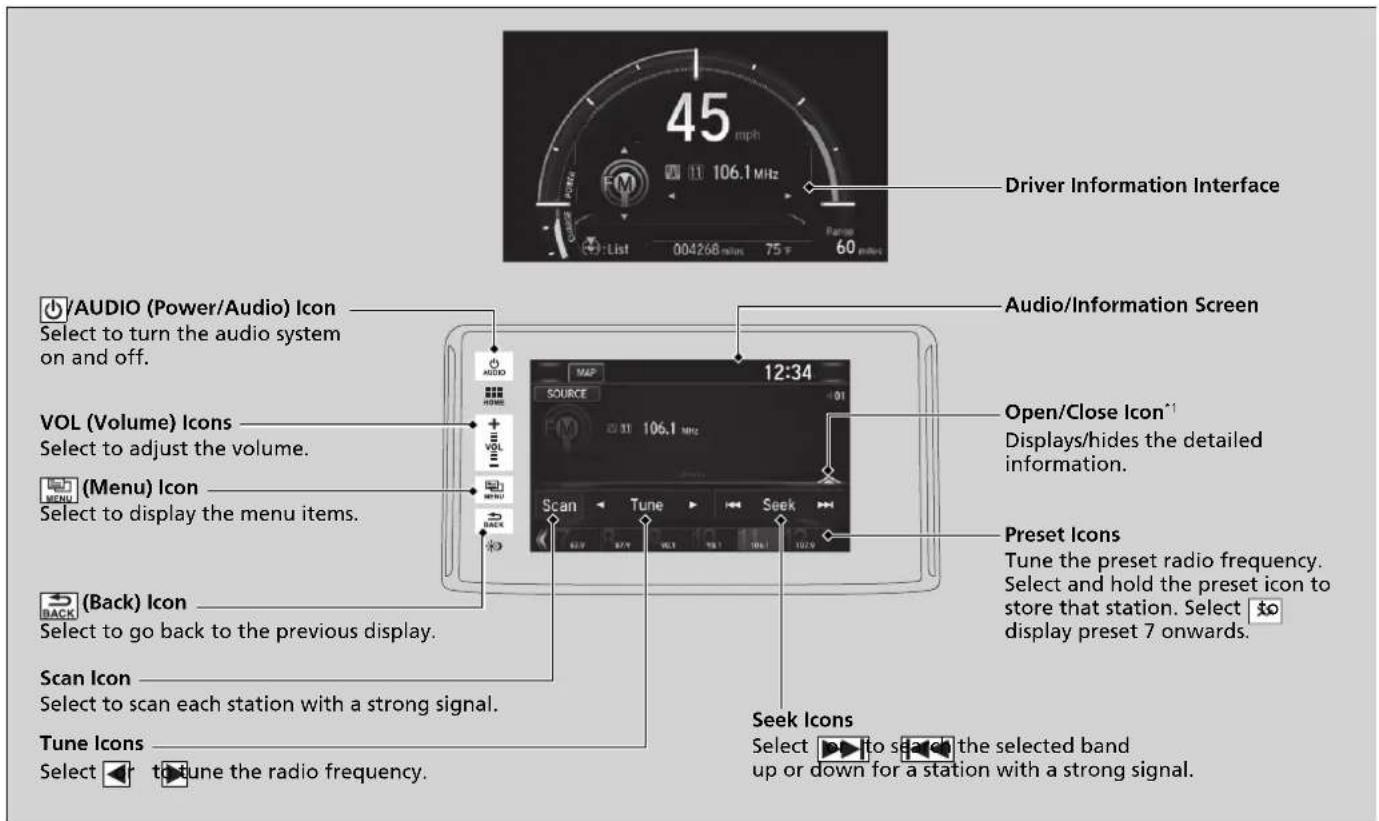 Driver Information Interface /AUDIO (Power/Audio) Icon Select to turn the audio system on and off. VOL (Volume) Icons Select to adjust the volume. excess (Menu) Icon Select to display the menu items. (Back) Icon Select to go back to the previous display. Scan Icon Select to scan each station with a strong signal. Tune Icons Select to tune the radio frequency. Audio/Information Screen Open/Close Icon*1 Displays/hides the detailed information. Preset Icons Tune the preset radio frequency. Select and hold the preset icon to store that station. Select to display preset 7 onwards. Seek Icons Select to select the selected band up or down for a station with a strong signal.