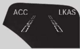 ACC LKAS