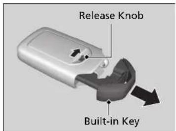 Release Knob Built-in Key
