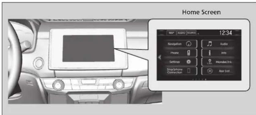 Home Screen 12:34 MAP AUDIO SOURCE Navigation Audio Phone Info Settings HondaLink Smartphone Connection App List