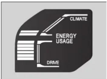 CLIMATE ENERGY USAGE DRIVE
