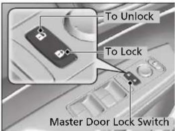 To Unlock To Lock Master Door Lock Switch
