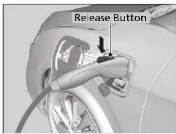 Release Button