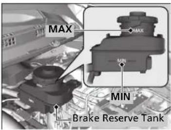 MAX MIN Brake Reserve Tank