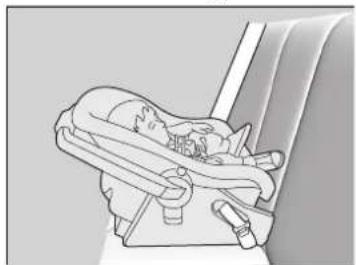 Honda Clarity Electric (2018) - Protecting Infants - 1