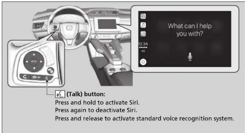 (Talk) button: Press and hold to activate Siri. Press again to deactivate Siri. Press and release to activate standard voice recognition system.