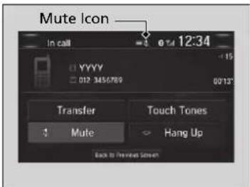 Mute Icon In call 12:34 YYYY 012 3456789 00'13" Transfer Touch Tones Mute Hang Up Back to Previous Screen