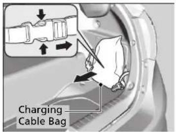 Charging Cable Bag