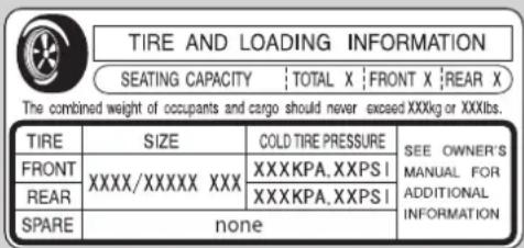 TIRE AND LOADING INFORMATION SEATING CAPACITY | TOTAL X | FRONT X | REAR X The combined weight of occupants and cargo should never exceed XXXkg or XXXlbs. TIRE SIZE COLD TIRE PRESSURE SEE OWNER'S FRONT XXXX/XXXXX XXX XXXKPA,XXPS | MANUAL FOR REAR XXXKPA,XXPS | ADDITIONAL SPARE none INFORMATION