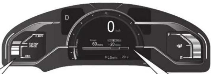 D 0 m/s E F ENERGY DRANGE Pressure 60 mins +20 mins 8.0 L/min 20 V E