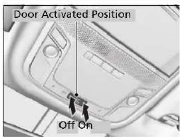Door Activated Position Off On