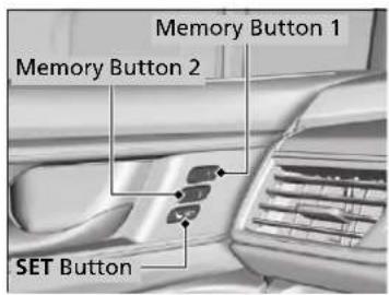 Memory Button 1 Memory Button 2 SET Button