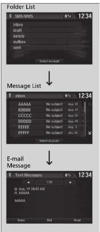Folder List SMS/MMS 0% 12:34 inbox draft delete outbox sent Select Account Message List inbox 0% 12:34 AAAAA No subject Aug. 19 BBBBB No subject Aug. 19 CCCCC No subject Aug. 19 DDDDD No subject Aug. 19 EEEE No subject Aug. 5 FFFF No subject July 18 Select Account E-mail Message Text Messages 0% 12:34 1/20 Aug. 19 10:43 AM AAAAA AAAAA Reply Dial Read