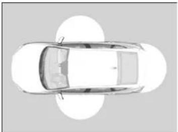 Honda Clarity Electric (2018) - Using the Smart Entry with Push Button Start System - 1