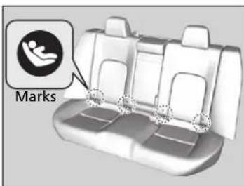Marks