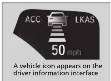 ACC LKAS 50 mph A vehicle icon appears on the driver information interface
