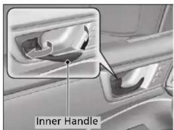 Inner Handle