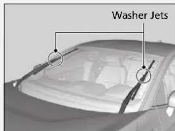 Washer Jets