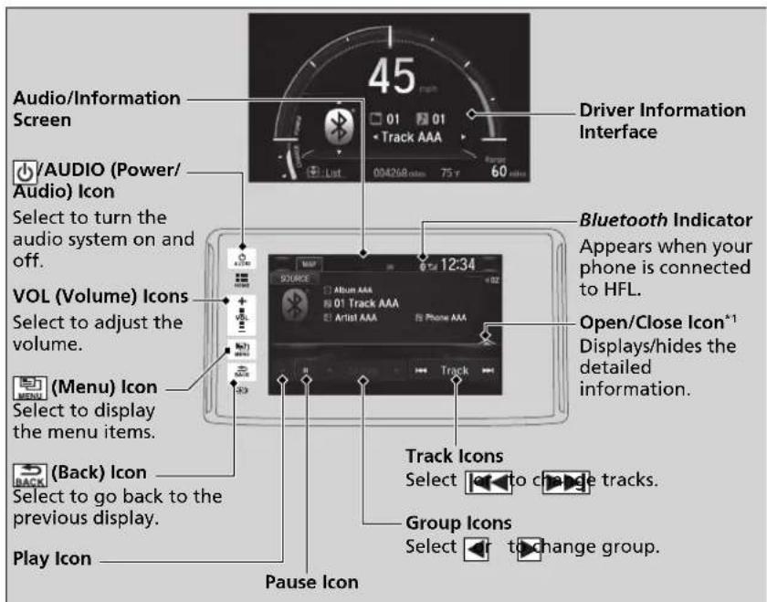 Audio/Information Screen /AUDIO (Power/Audio) Icon Select to turn the audio system on and off. VOL (Volume) Icons Select to adjust the volume. (Menu) Icon Select to display the menu items. (Back) Icon Select to go back to the previous display. Play Icon Driver Information Interface Bluetooth Indicator Appears when your phone is connected to HFL. Open/Close Icon*1 Displays/hides the detailed information. Track Icons Select to change tracks. Group Icons Select to change group. Pause Icon
