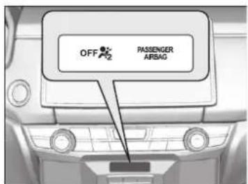 OFF PASSenger AIRSAG