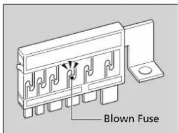 Blown Fuse