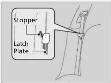 Stopper Latch Plate