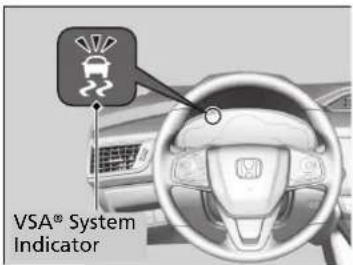 VSA® System Indicator
