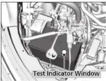 Test Indicator Window