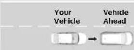Honda Clarity Electric (2018) - Collision Alert Stages - 3
