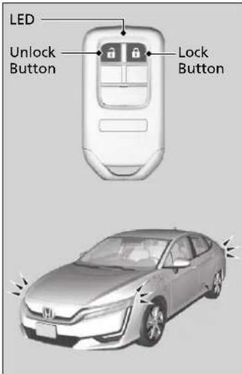 LED Unlock Button Lock Button