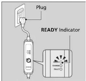 Plug READY Indicator