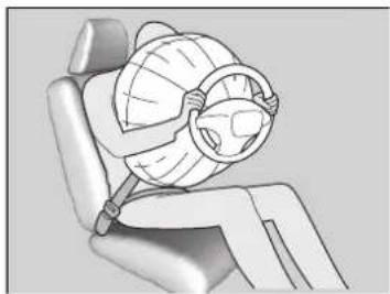 Honda Clarity Electric (2018) - How the Front Airbags Work - 1