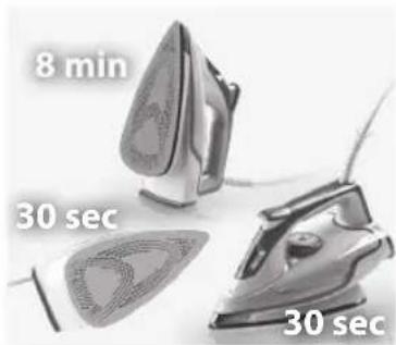 8 min 30 sec 30 sec